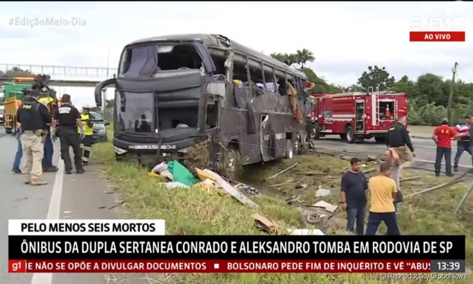 O Que Aconteceu Conrado E Aleksandro Detalhes Sobre O Acidente De