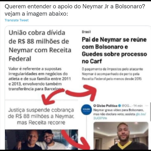 Web relembrou a dívida perdoada de Neymar pelo governo