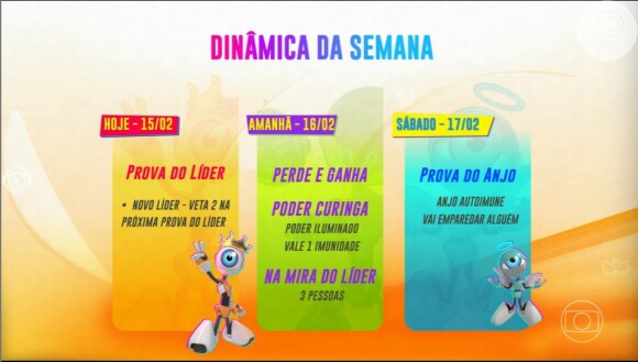 Anjo poderá emparedar alguém nesta semana no 'BBB 24'