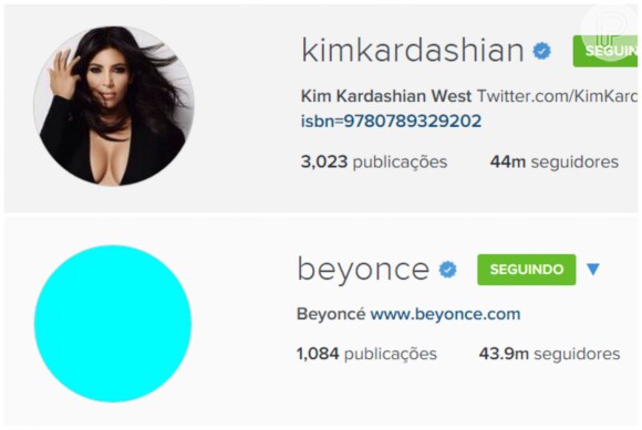 Kim Kardashian conseguiu desbancar Beyoncé e, com 44 milhões de seguidores é a personalidade com o maior número de gente acompanhando suas postagens