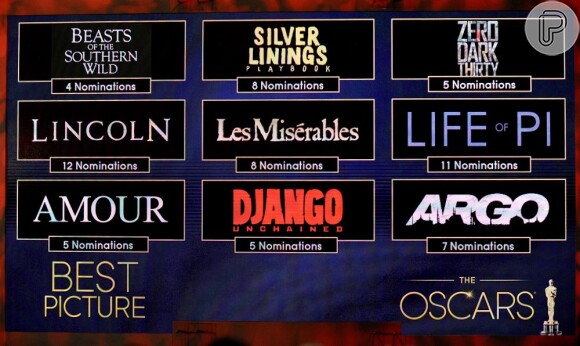 Indicados a melhor filme para o Oscar 2013 aparecem no telão