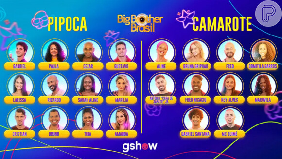 BBB 22: Elenco oficial de Pipoca e Camarote da nova edição do reality show
