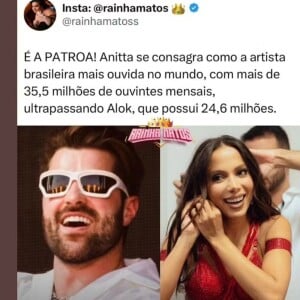 Anitta compartilhou um post para comemorar que ultrapassou Alok: 'É a patroa'