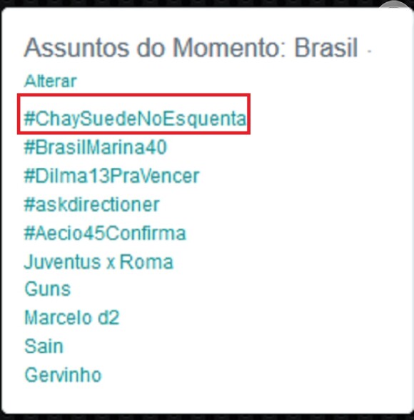 Com a hashtag 'Chay Suede no Esquenta!', o ator da novela 'Império', virou o assunto mais comentado do Twitter no Brasil