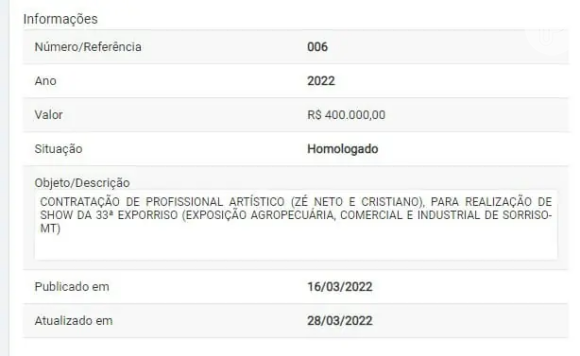 Show de Zé Neto e Cristiano custou R$ 400 mil à prefeitura de Sorriso