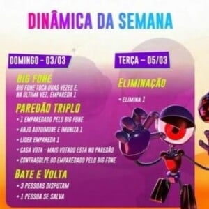 Veja a dinâmica desta semana no 'BBB 24'