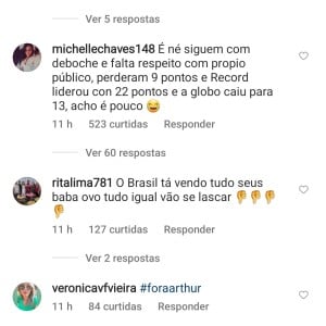 Comentários dos fãs do 'BBB 22'