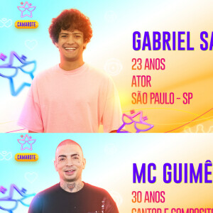 MC Guimê é do signo de Escorpião e Gabriel, de Libra