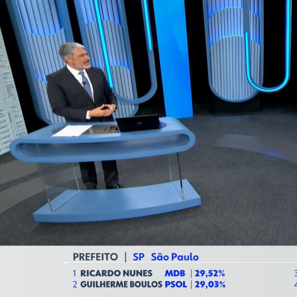 William Bonner e Renata Lo Prete comandavam a transmissão das Eleições 2024 neste domingo, 6 de outubro de 2024