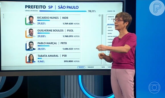 Renata Lo Prete perguntou se William Bonner mostraria a água aos telespectadores