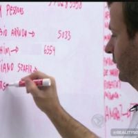 Record comete gafe e divulga telefones de Nahim e Fábio Arruda no 'Aprendiz'