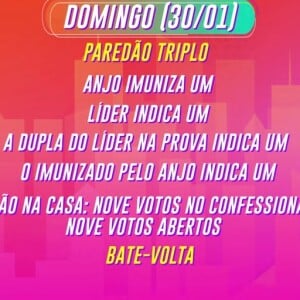 'BBB 22': por fim, o imunizado pelo anjo vai indicar uma pessoa ao paredão, fechando o combo de poder dos três imunizados da semana