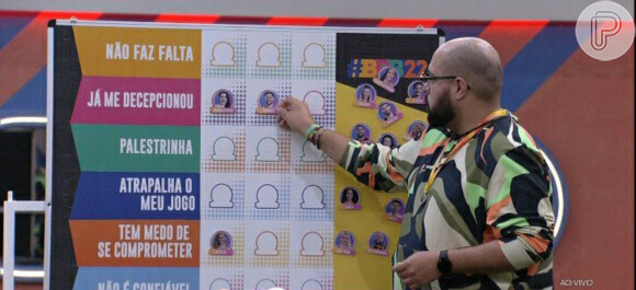 'BBB 22': Tiago Abravanel disse que Natália 'tem medo de se comprometer' e Naiara Azevedo e Rodrigo o decepcionaram