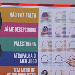 'BBB 22': Brunna Gonçalves escolheu Bárbara ('Já me decepcionou', Naiara Azevedo ('Tem medo de se comprometer' e Lucas ('Não faz falta')