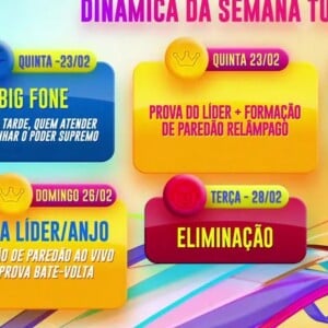 BBB 23: Semana Turbo eliminará dois participantes do jogo