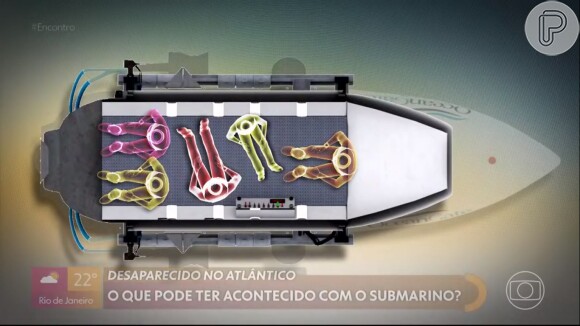 Titan: submarino do Titanic teria implodido devido à pressão subaquática