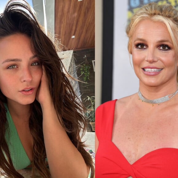 Larissa Manoela é comparada a Britney Spears por conta de tutela familiar. Entenda!