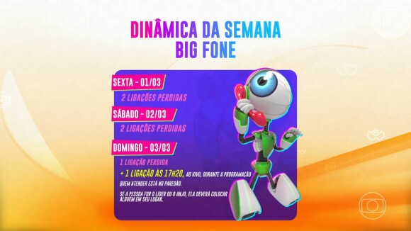 Das seis vezes que o Big Fone tocar no 'BBB 24', cinco serão com a linha ocupada