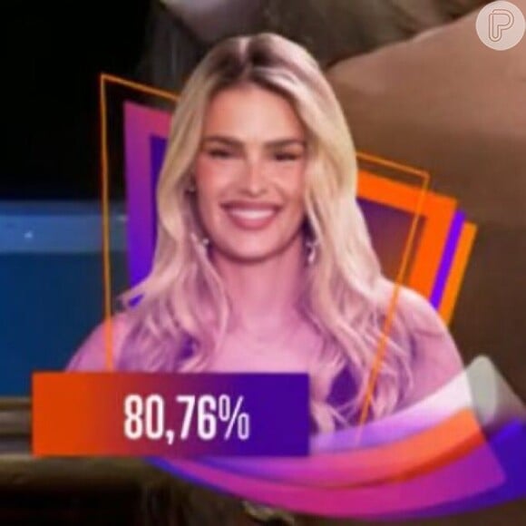 Yasmin Brunet saiu com 80,76% dos votos no 'BBB 24'