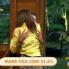 Mara Maravilha se desculpou com Carla Prata, eliminada de 'A Fazenda 8'