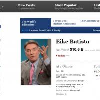 Eike Batista cai 93 posições no ranking da 'Forbes' e perde quase R$ 40 bilhões