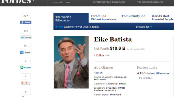 Eike Batista cai 93 posições no ranking da 'Forbes' e perde quase R$ 40 bilhões