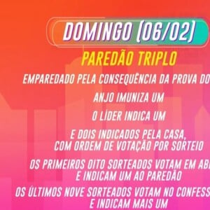 BBB 22: novas dinâmicas são anunciadas toda semana