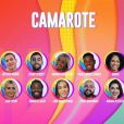   'BBB 22': elenco do 'Camarote' vai disputar prova de imunidade ainda nesta quinta-feira (20)  