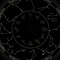 Descubra quais são os estilos de cada signo e entenda como a astrologia influencia na moda