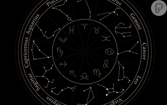 Entenda o estilo de cada signo do zodíaco
