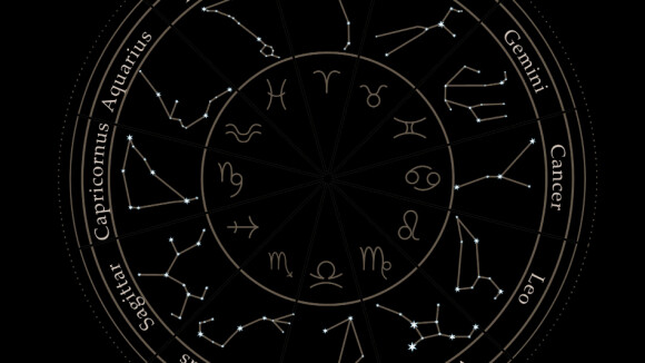 Descubra quais são os estilos de cada signo e entenda como a astrologia influencia na moda