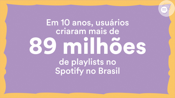 Rainha absoluta! Marília Mendonça é a artista mais escutada nos 10 anos de Spotify no Brasil: confira a lista completa