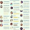 William Bonner compartilhou em sua conta do Instagram os comentários dos seguidores na postagem de homenagem à Maria Júlia Coutinho