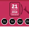 No dia 21 de outubro vai acontecer a 4ª edição da corrida Pink do Bem, em Sorocaba. As inscrições podem ser feitas até o dia 16 de outubro
