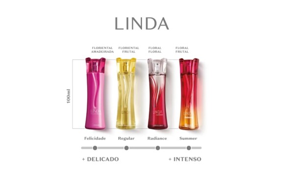 Perfumes da linha Linda, do Boticário, foram feitos para as mulheres que tem bastante personalidade