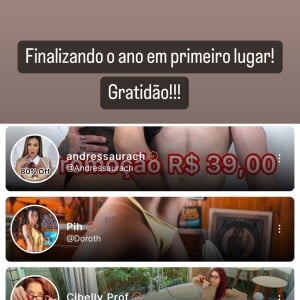 Andressa Urach atingiu o primeiro lugar na plataforma Privacy