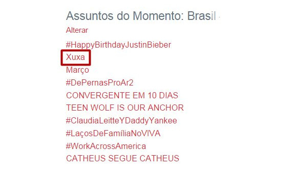 Xuxa foi o segundo assunto mais comentado nessa segunda-feira, 29 de fevereiro de 2016