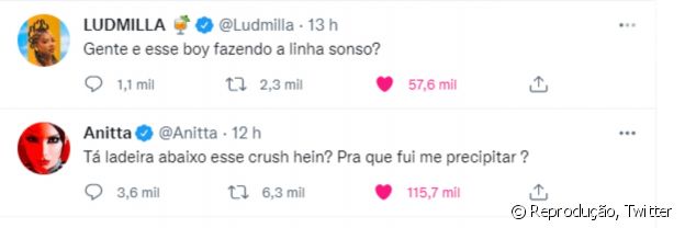 Ludmilla e Anitta falam do comportamento de Rodrigo no 'BBB 22'