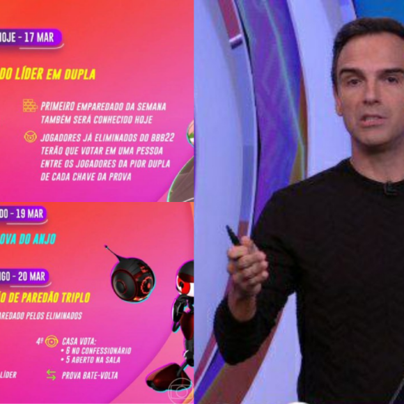 Confira a dinâmica da semana do 'BBB 22'