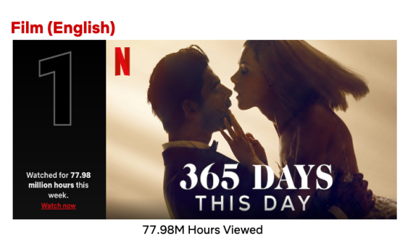 "365 Dias": O segundo filme ficou no top 10 da Netflix