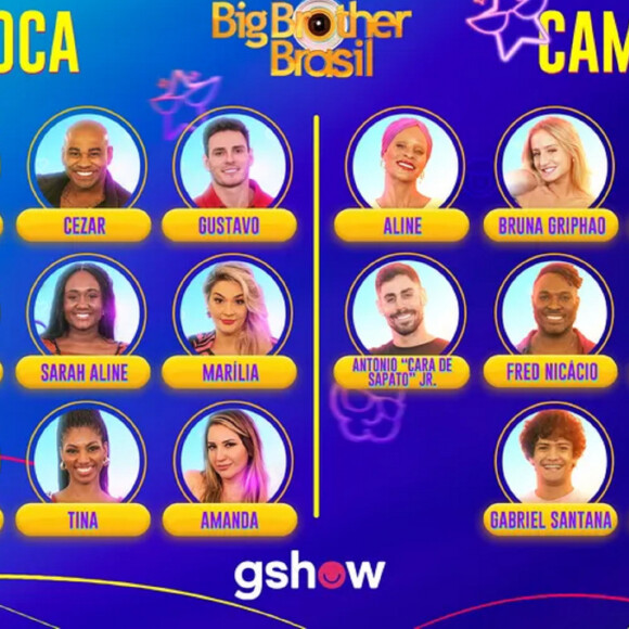 'BBB 23': conheça todos os participantes do reality show. Veja mais detalhes a seguir!