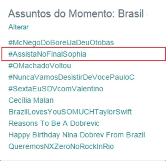 Os fãs de Sophia Abrahão colocaram a artista em segundo lugar dos assuntos mais comentados do Brasil