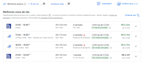 Bolsa de Bruna Marquezine em viagem custa mais do que as passagens para Tóquio, no Japão