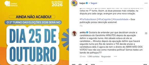 Além dos Stories, Anitta também questionou a situação diretamente no perfil oficial do TSE no Instagram. Em comentário em uma publicação sobre o segundo turno, a cantora escreveu: 'Gostaria de entender por que decidiram anular a candidatura do Garotinho MINUTOS depois da apuração definir o segundo turno. Até sábado estava ok ele se candidatar...'. Em seguida, questionou a possibilidade de desistência após a apuração: 'Agora ele tem o direito de ABRIR MÃO DOS VOTOS? Isso não soa como manobra política?'