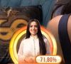 Jordana foi eliminada do 'BBB 26' com mais de 70% da média dos votos