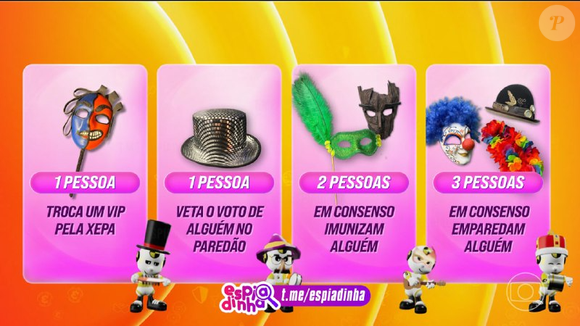 Após dinâmica em que brothers escolhiam adereços 'sortidos', casa pegou fogo e colocou Cowboy, Breno e Solange na berlinda do BBB 26