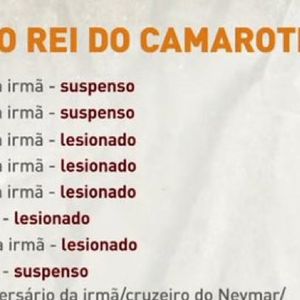 ‘Neymar, o rei do camarote’? Segundo o ‘Os Donos da Bola’, da Band, o craque esteve longe dos campos em vários datas festivas e o evento que mais aparece é o aniversário da irmã