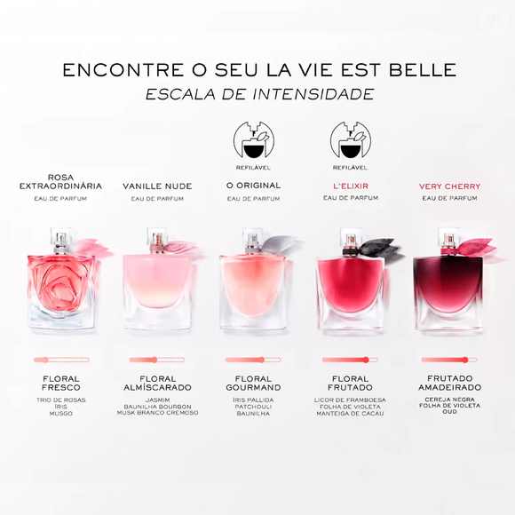 A combinação de cereja negra, oud e baunilha de Madagascar é o destaque do La Vie Est Belle Very Cherry, perfume da Lancôme que une uma faceta frutada e suculenta a notas amadeiradas e adocicadas, conforme a descrição oficial da fragrância