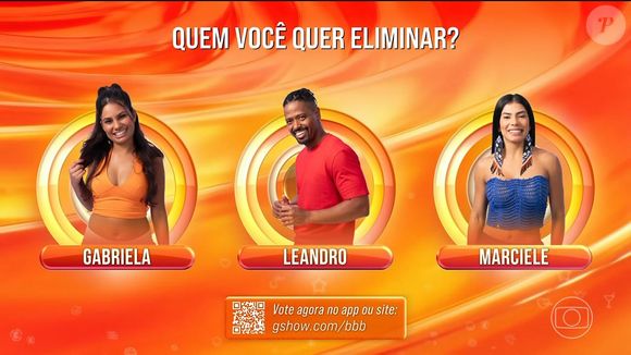 Gabi foi indicada diretamente pelo líder, enquanto Boneco e Marciele receberam a maioria dos votos no Confessionário