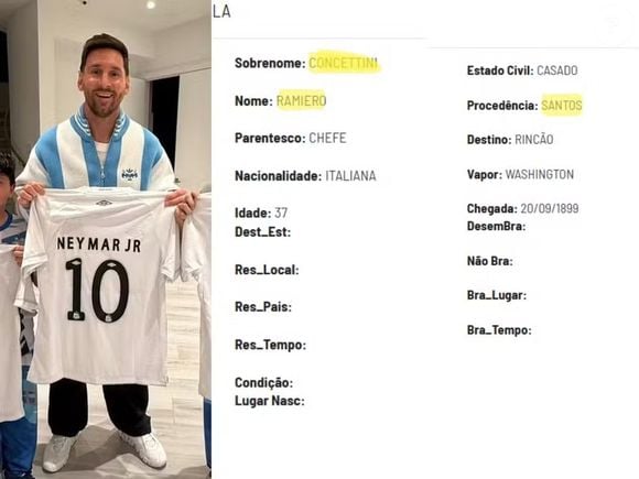 Tataravô de Lionel Messi mudou o sobrenome após desembarcar no porto de Santos, no Brasil